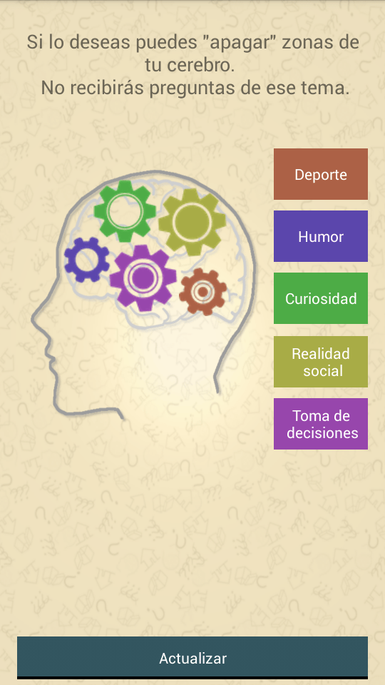 cerebro